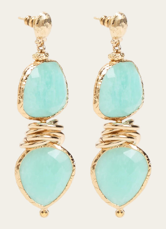 Drop earrings with gold and turquoise stones on a white background